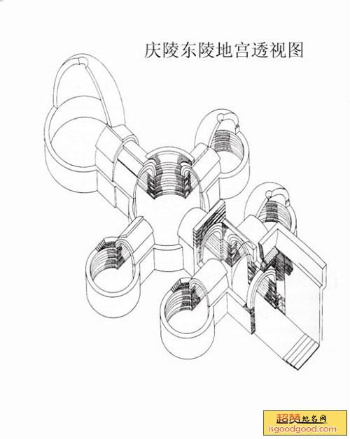 查干沐沦附近景点辽庆陵